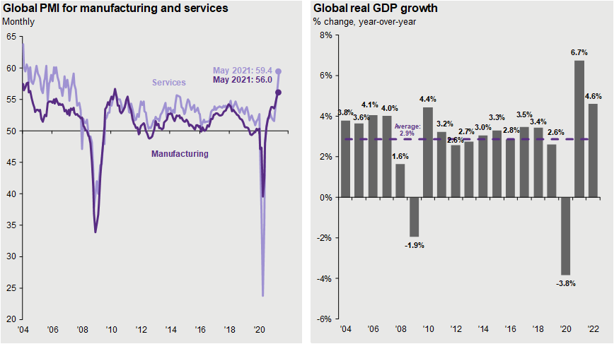 The DISCO inferno firing Ba&sh to the top of the growth charts